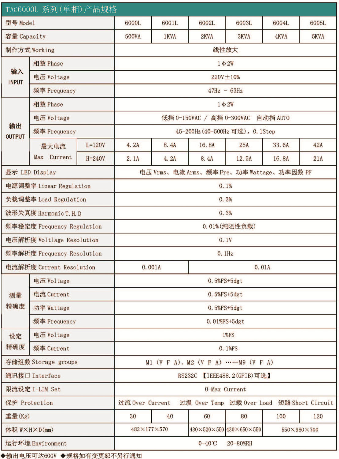 拓沃得彩頁_頁面_20_副本.jpg