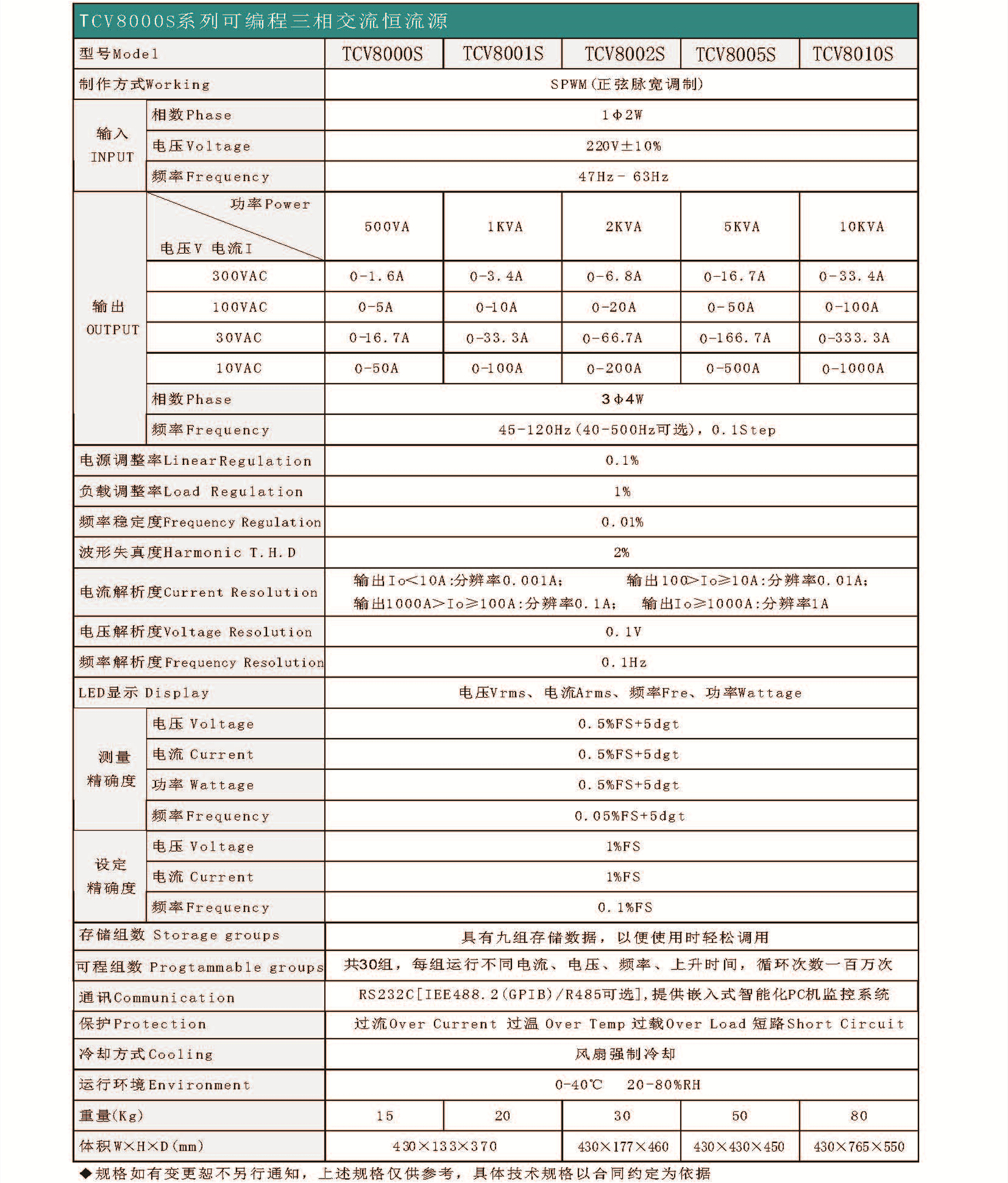 拓沃得產(chǎn)品選型手冊_頁面_40_副本.jpg