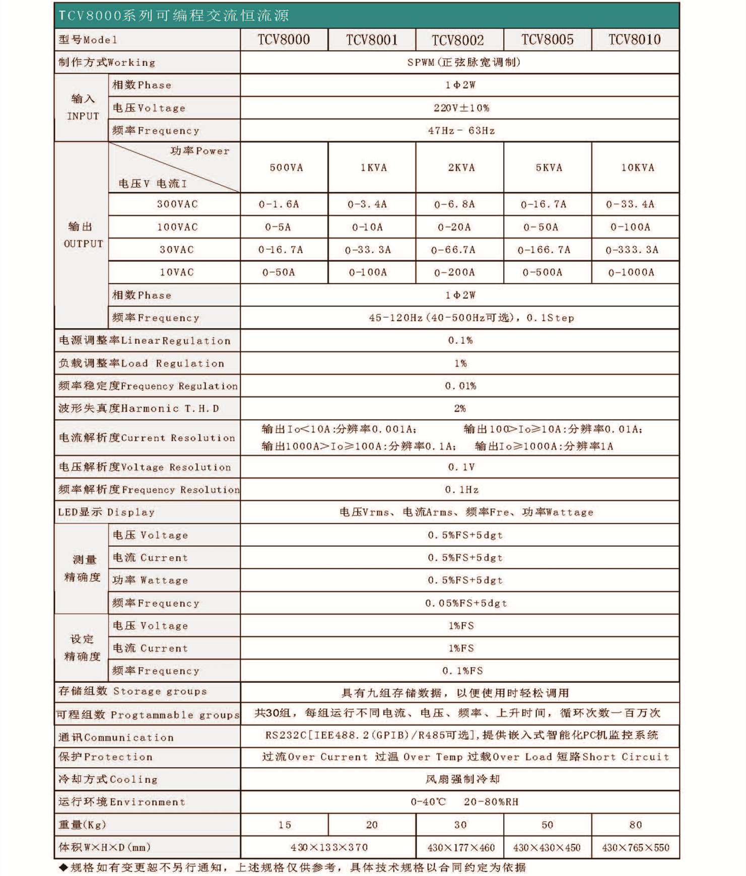 拓沃得產(chǎn)品選型手冊_頁面_39_副本.jpg