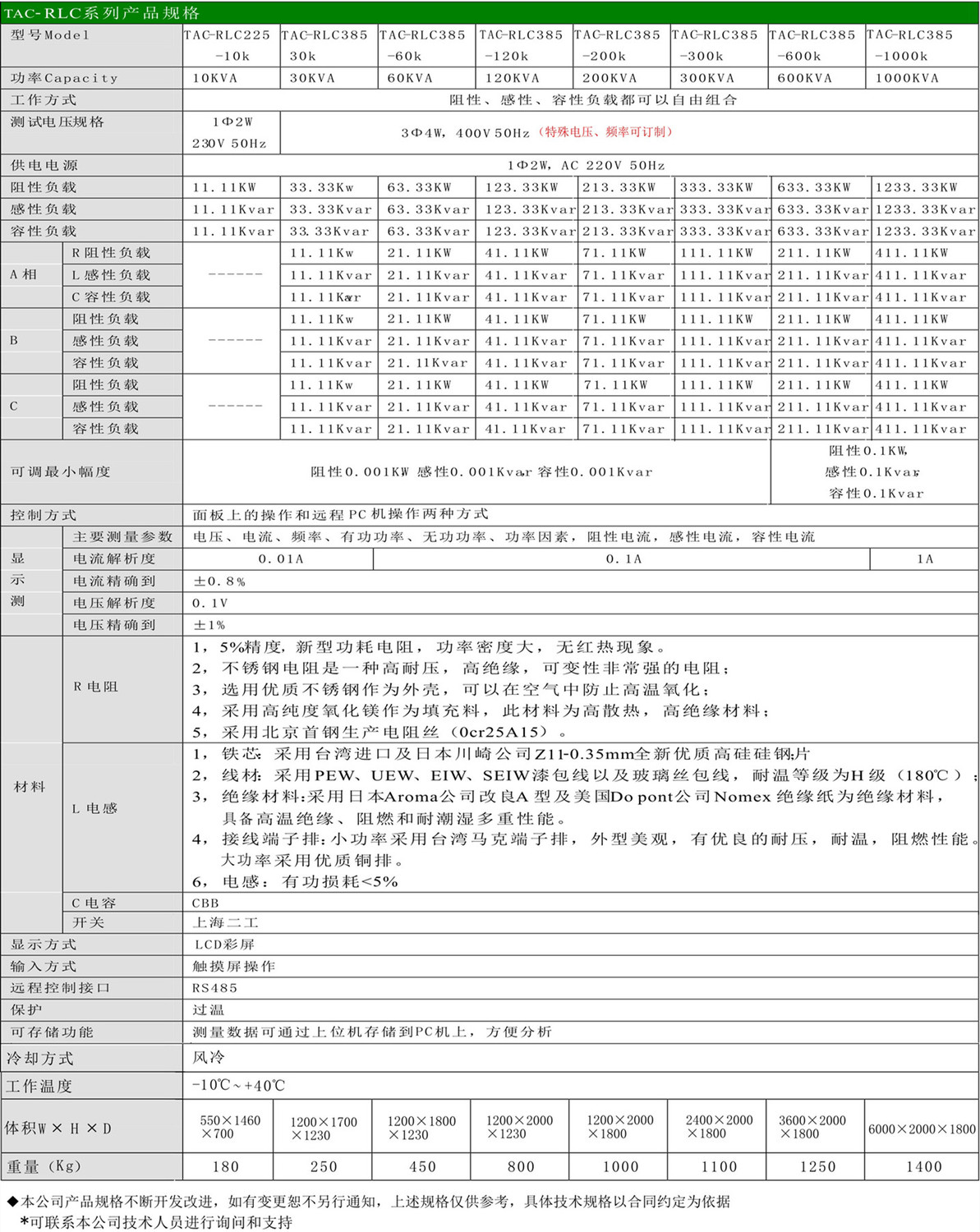 RLC負(fù)載.jpg