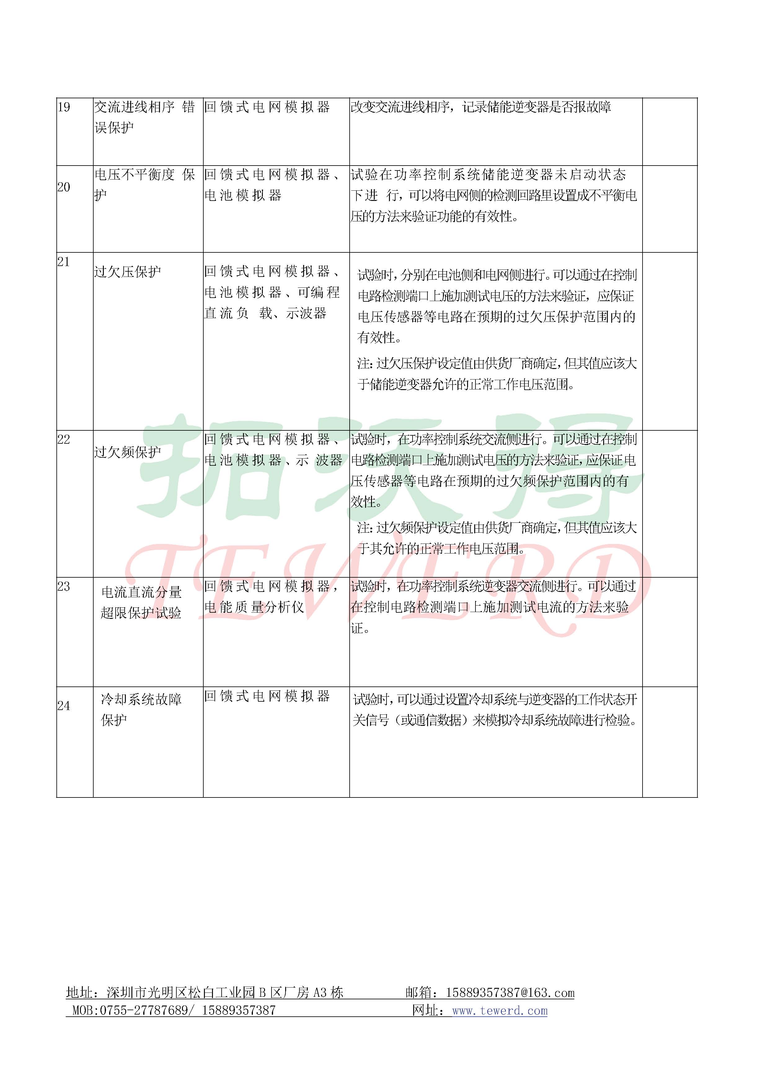 儲能逆變器自動測試系統(tǒng)方案_頁面_07.png