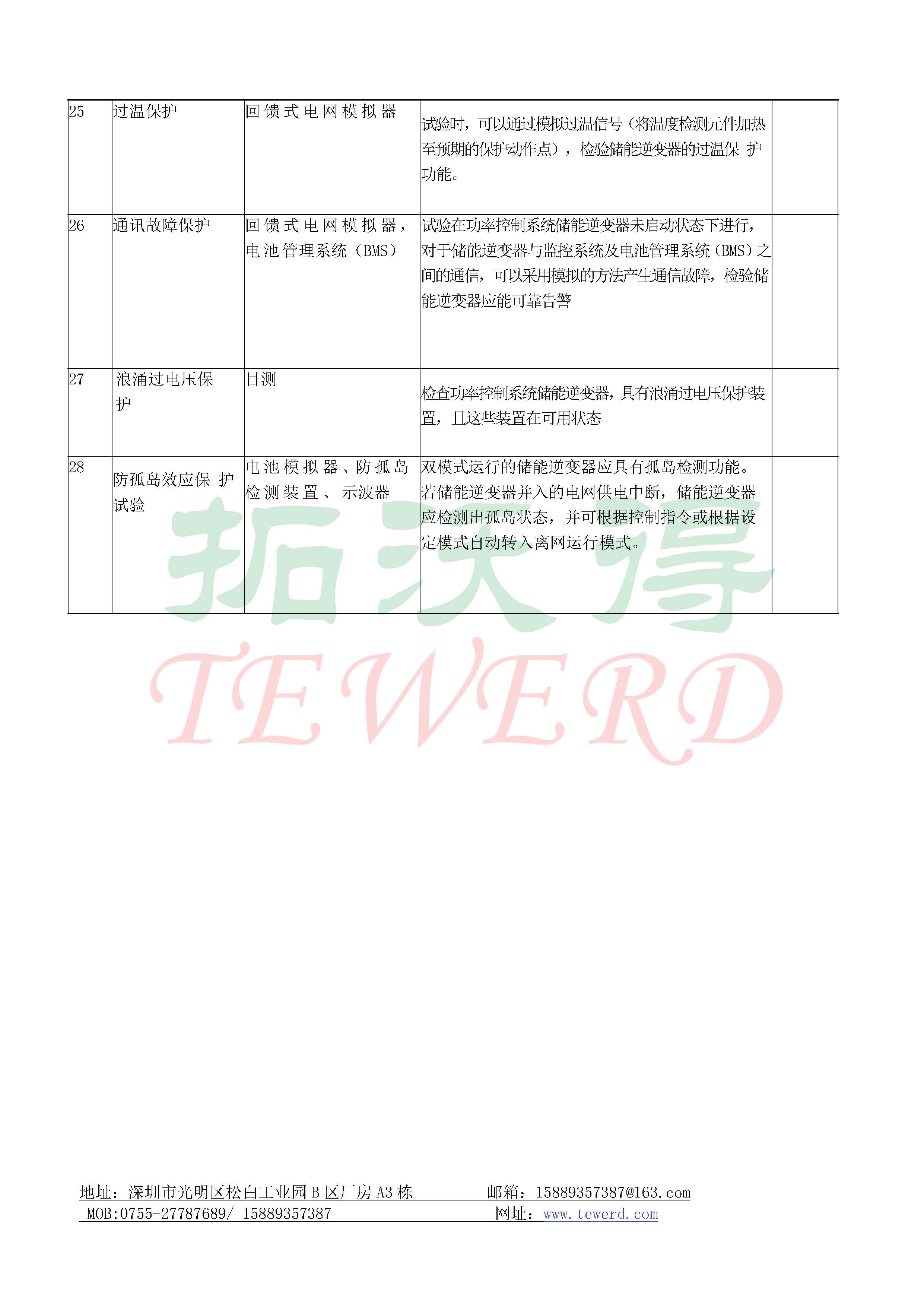 儲能逆變器自動測試系統(tǒng)方案_頁面_08.png