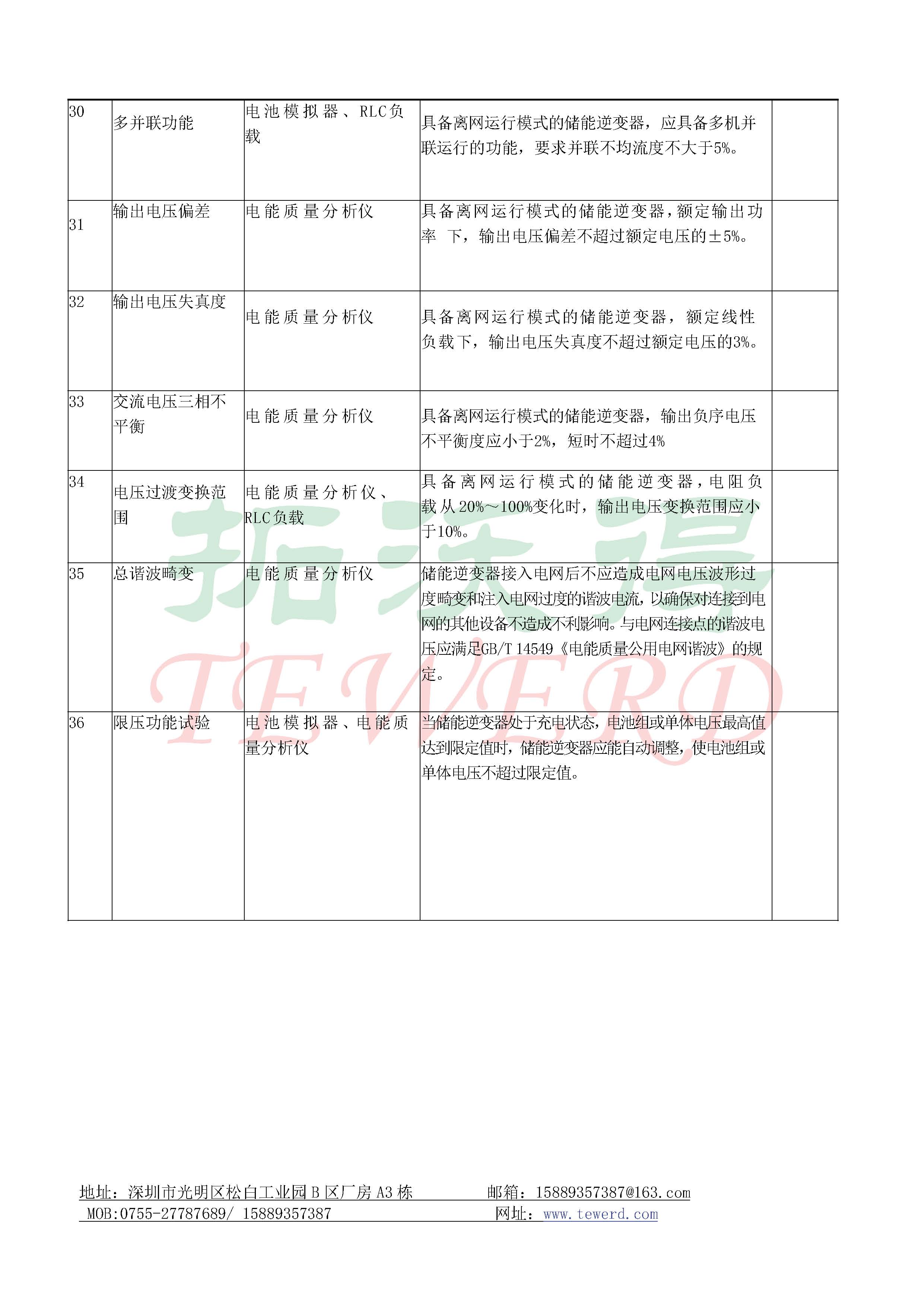 儲能逆變器自動測試系統(tǒng)方案_頁面_10.png