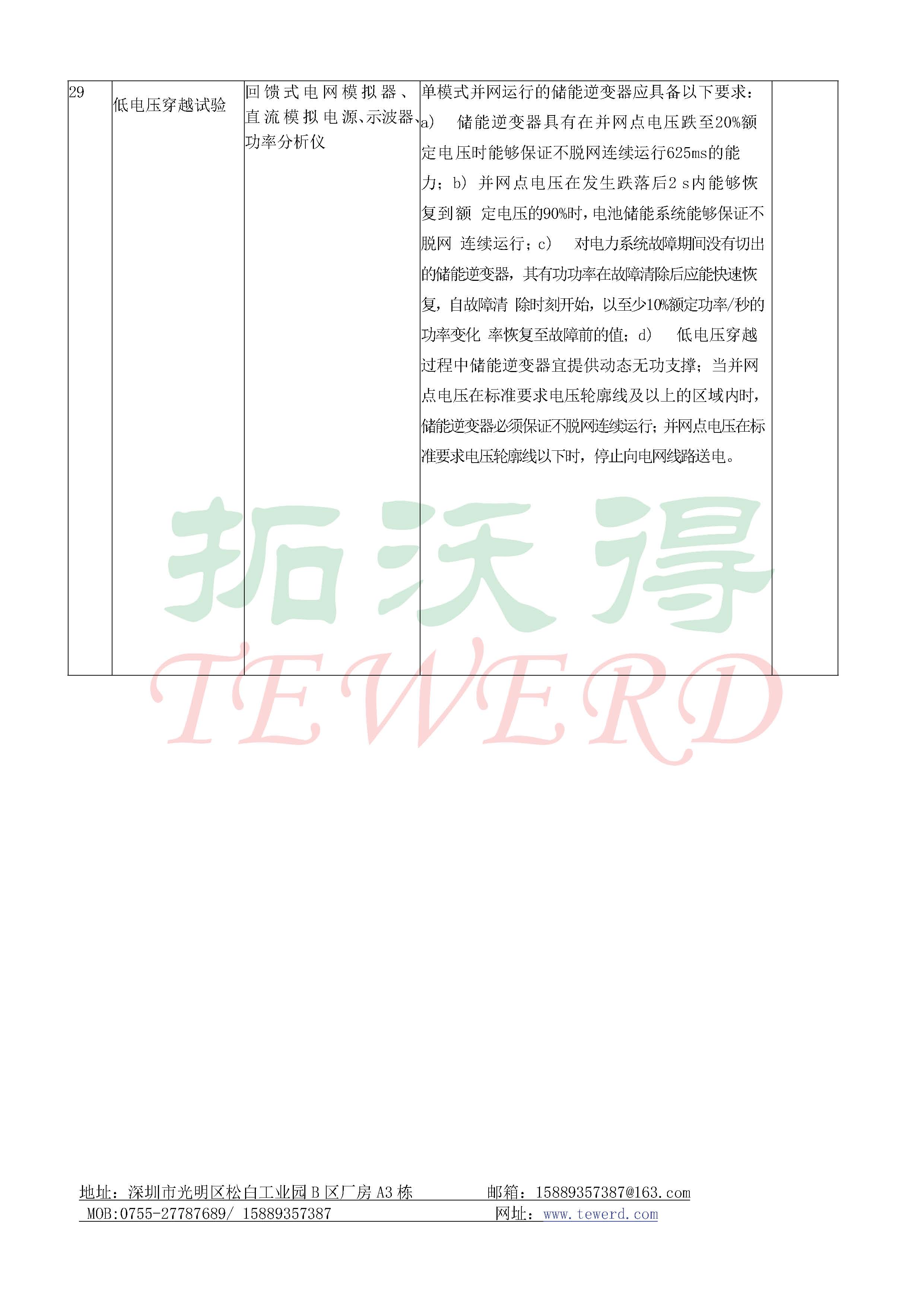儲能逆變器自動測試系統(tǒng)方案_頁面_09.png