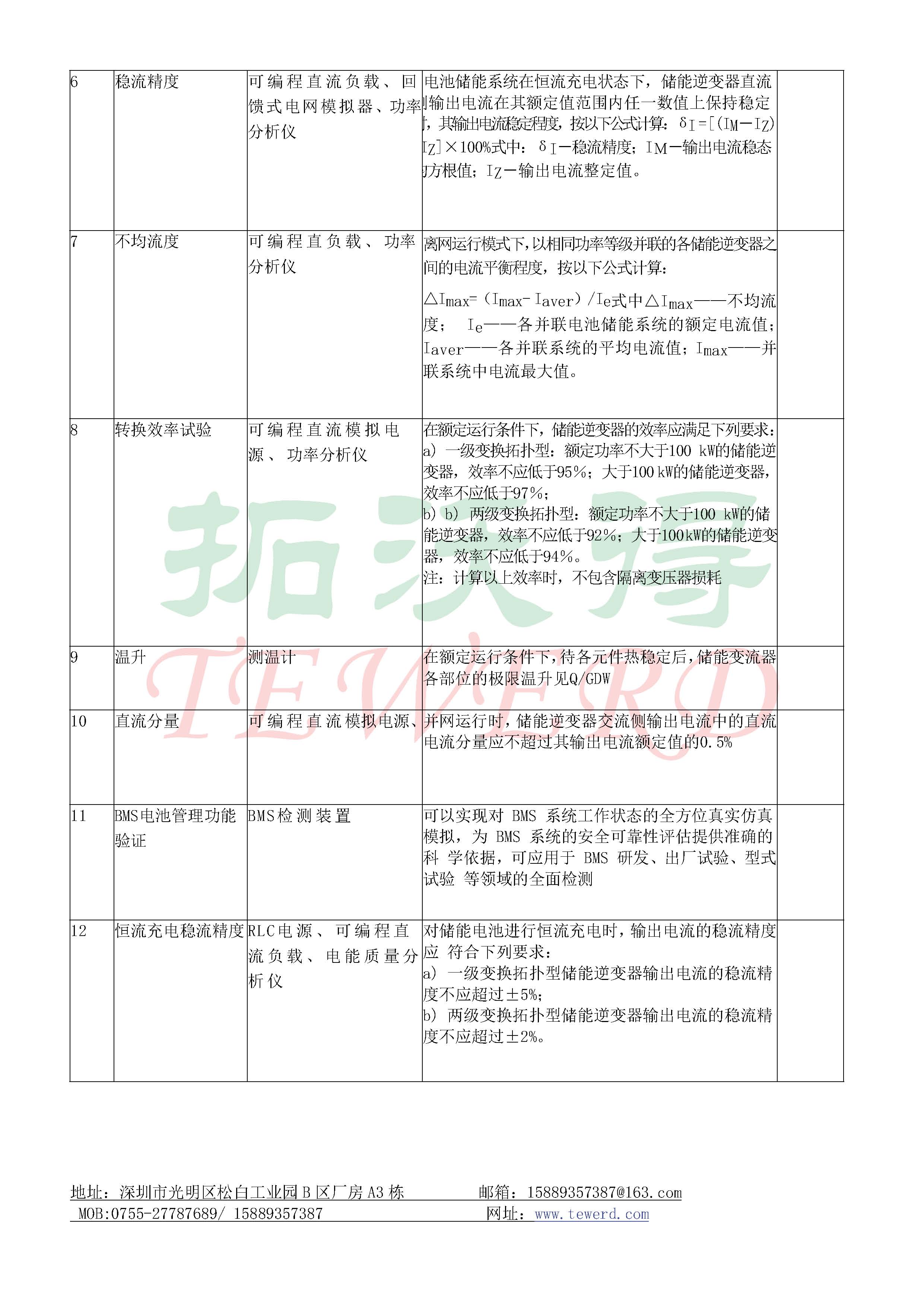 儲能逆變器自動測試系統(tǒng)方案_頁面_05.png