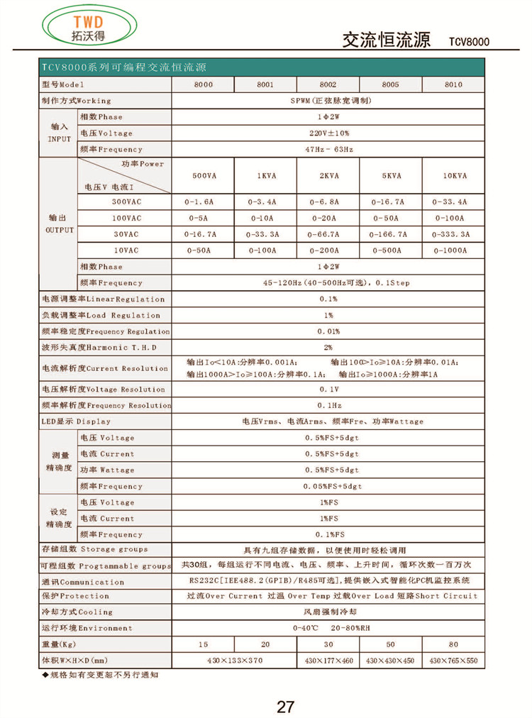 拓沃得彩页_页面_30.jpg